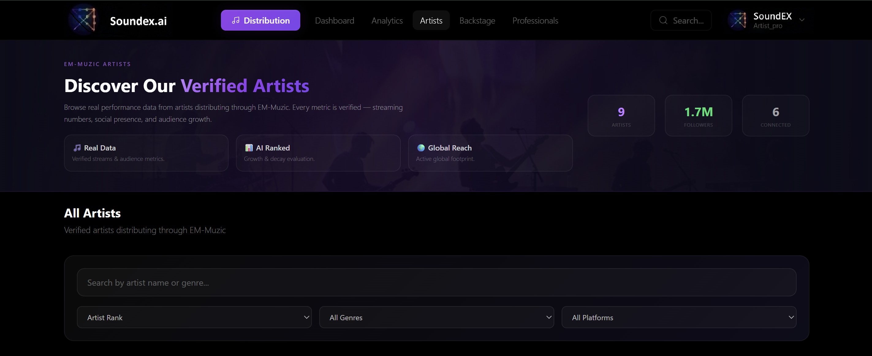 SoundEX For Artists